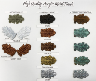 Patinas Tiffany Green and Darkening