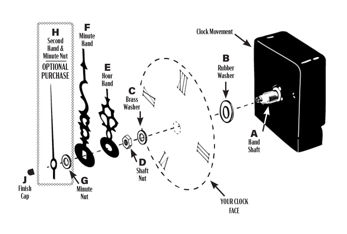 Clock Movement with Classic Black Hands